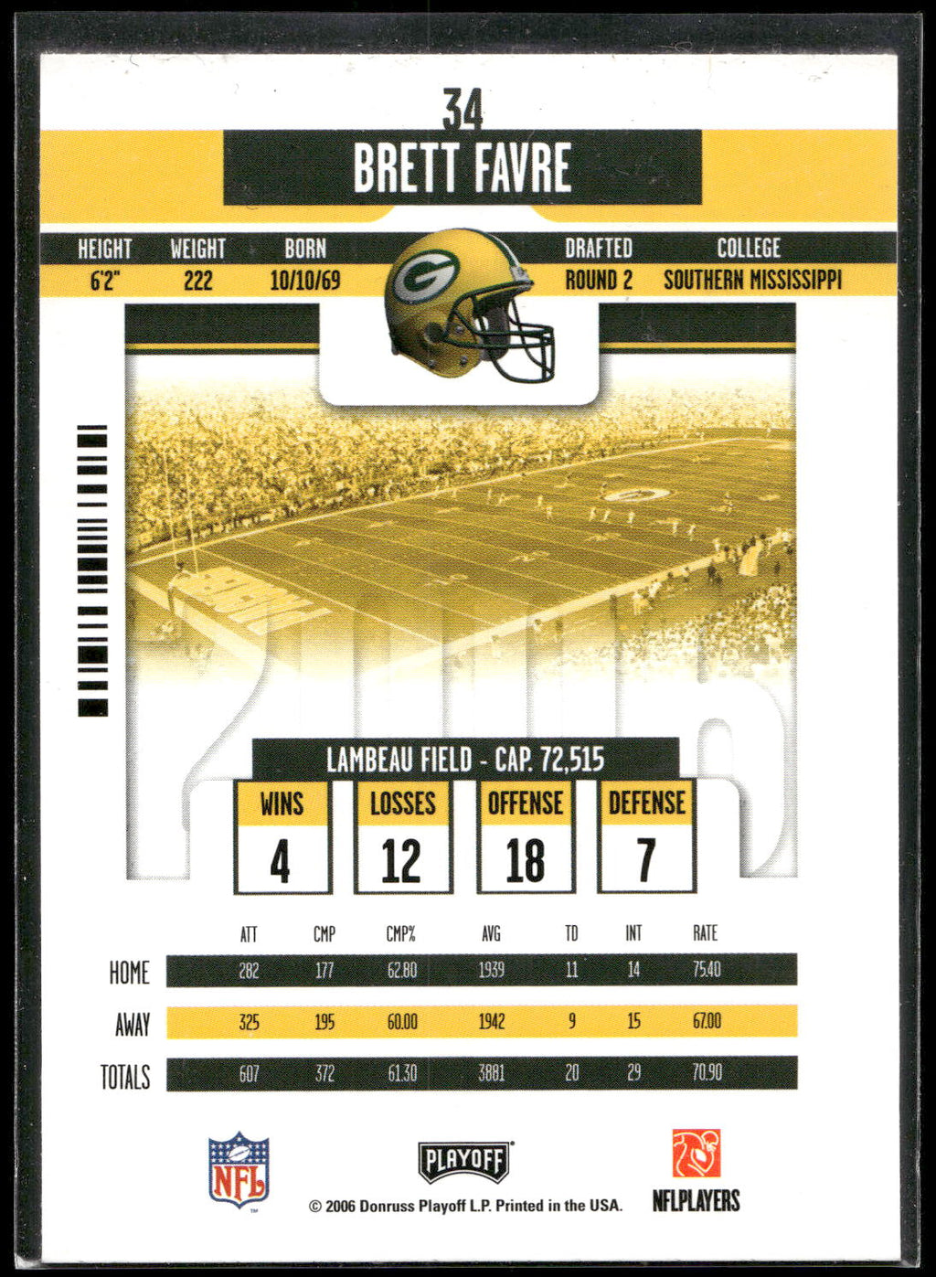 2006 Playoff Contenders #34 Brett Favre