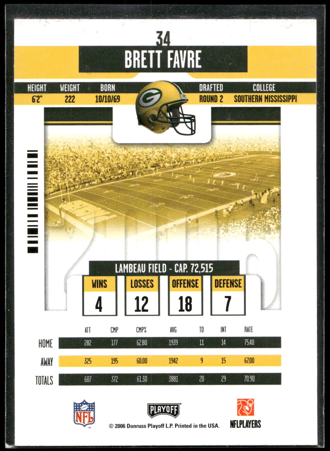 2006 Playoff Contenders #34 Brett Favre