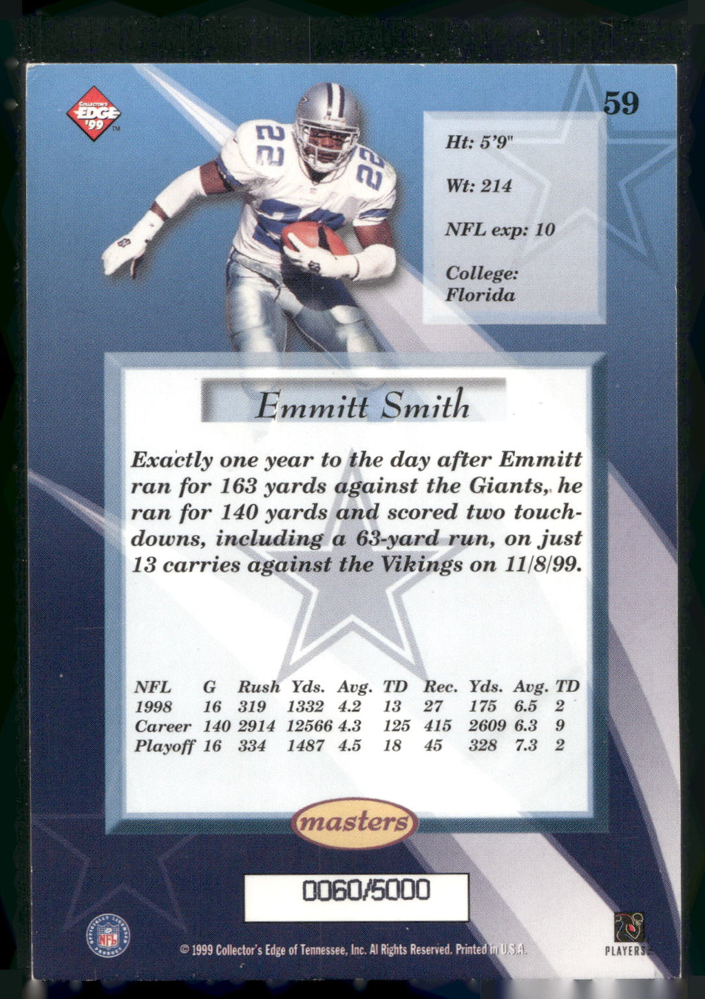1999 Collector's Edge Masters #59 Emmitt Smith #/5000