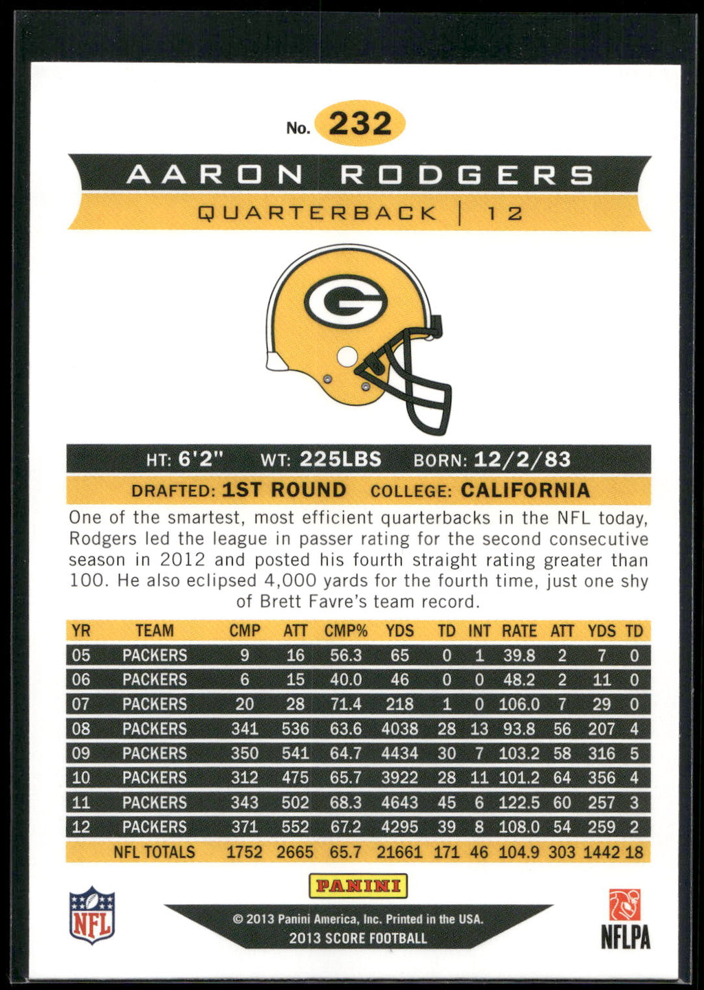 2013 Score #232 Aaron Rodgers