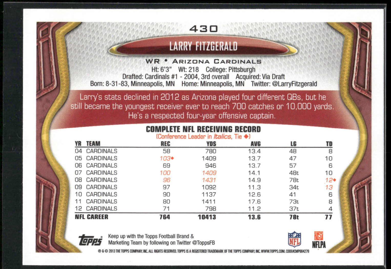 2013 Topps #430 Larry Fitzgerald