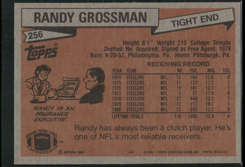 1981 Topps #256 Randy Grossman