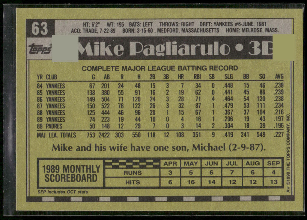 1990 Topps #63 Mike Pagliarulo - Error Card - Blank Front