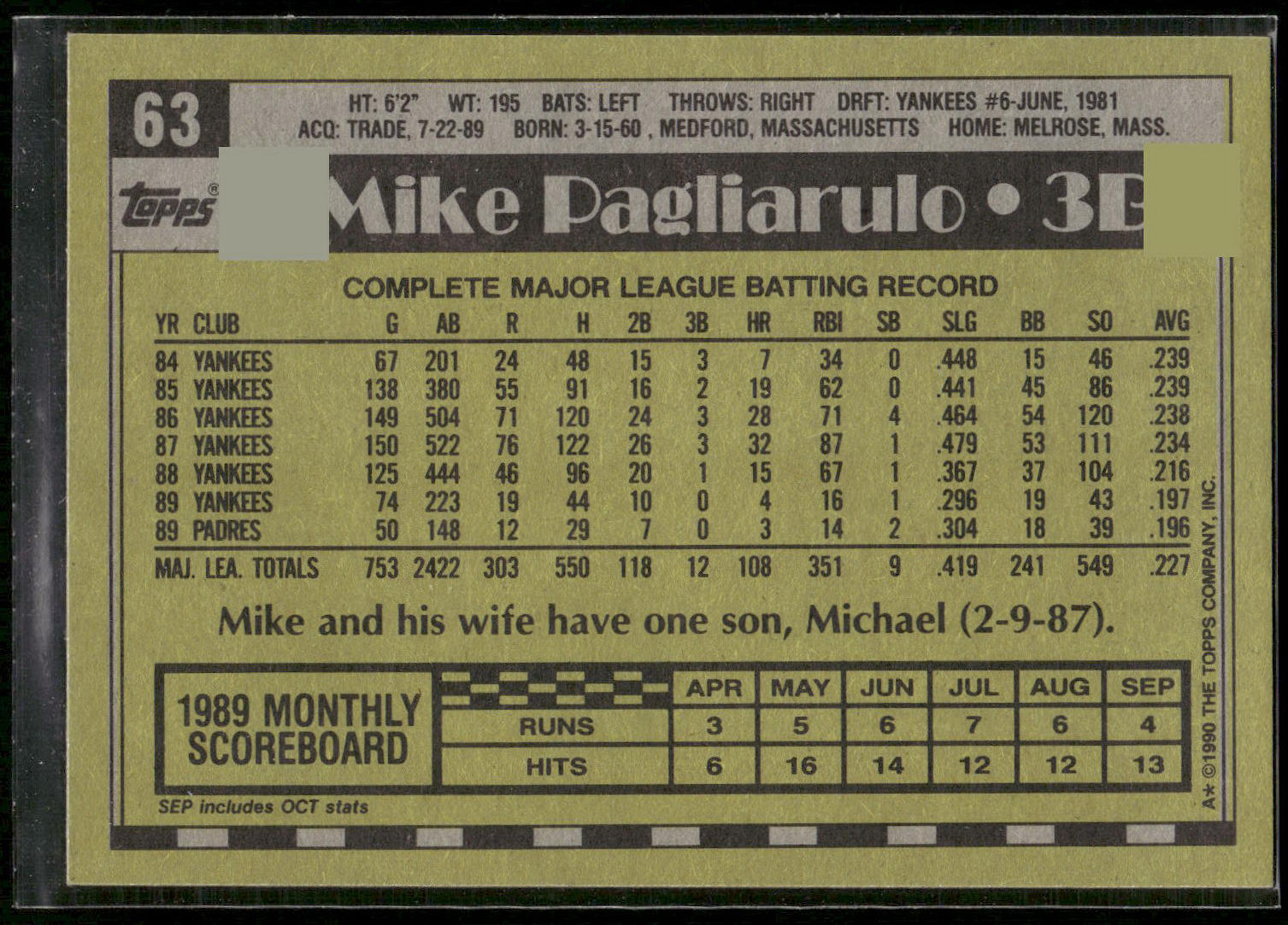 1990 Topps #63 Mike Pagliarulo - Error Card - Blank Front