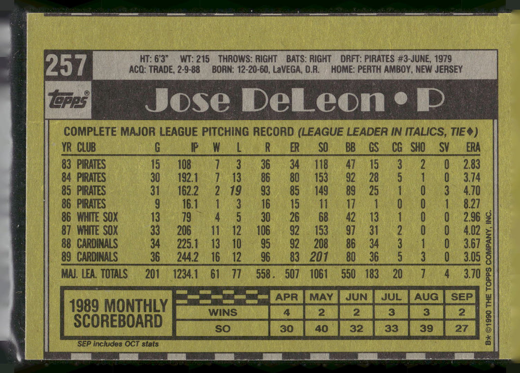 1990 Topps #257 Jose DeLeon - Error Card - Blank Front
