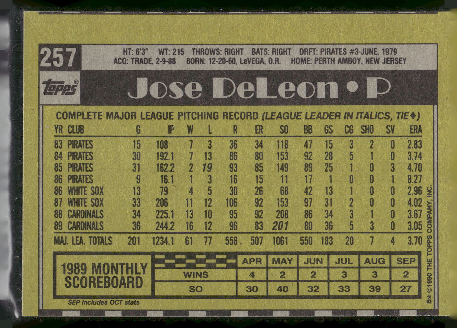 1990 Topps #257 Jose DeLeon - Error Card - Blank Front