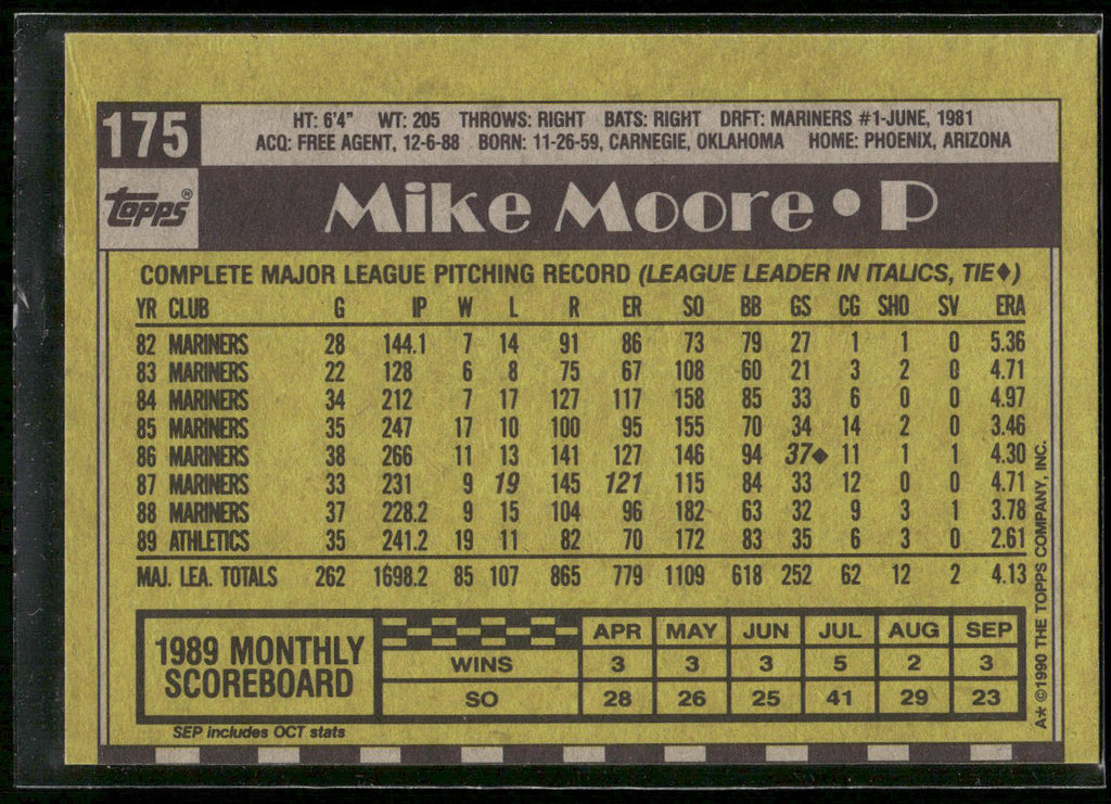 1990 Topps #175 Mike Moore - Error Card - Blank Front