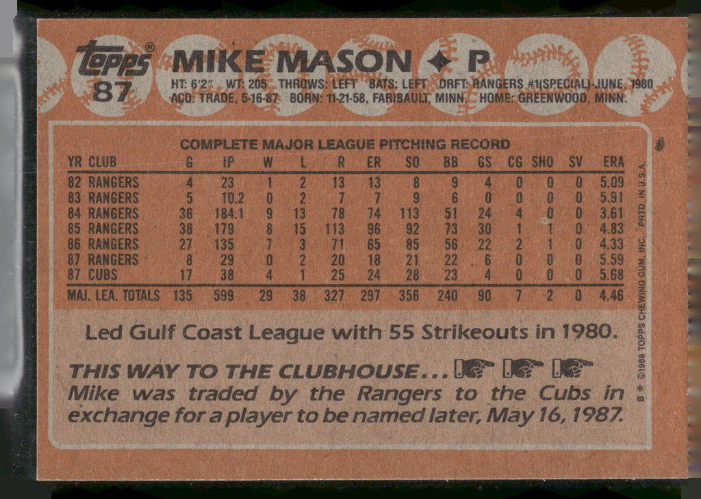 1988 Topps #87 Mike Mason - Error Card - Blank Front