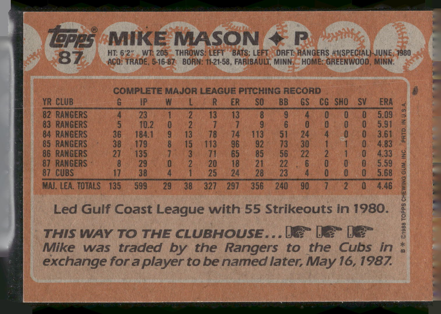 1988 Topps #87 Mike Mason - Error Card - Blank Front
