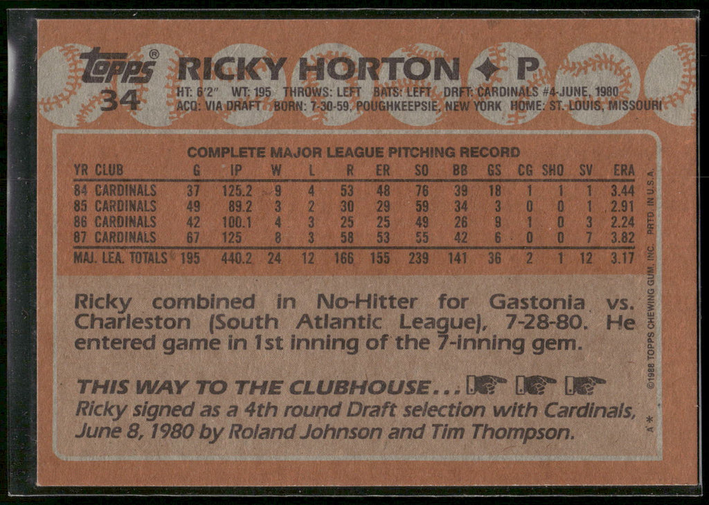 1988 Topps #34 Ricky Horton - Error Card - Blank Front