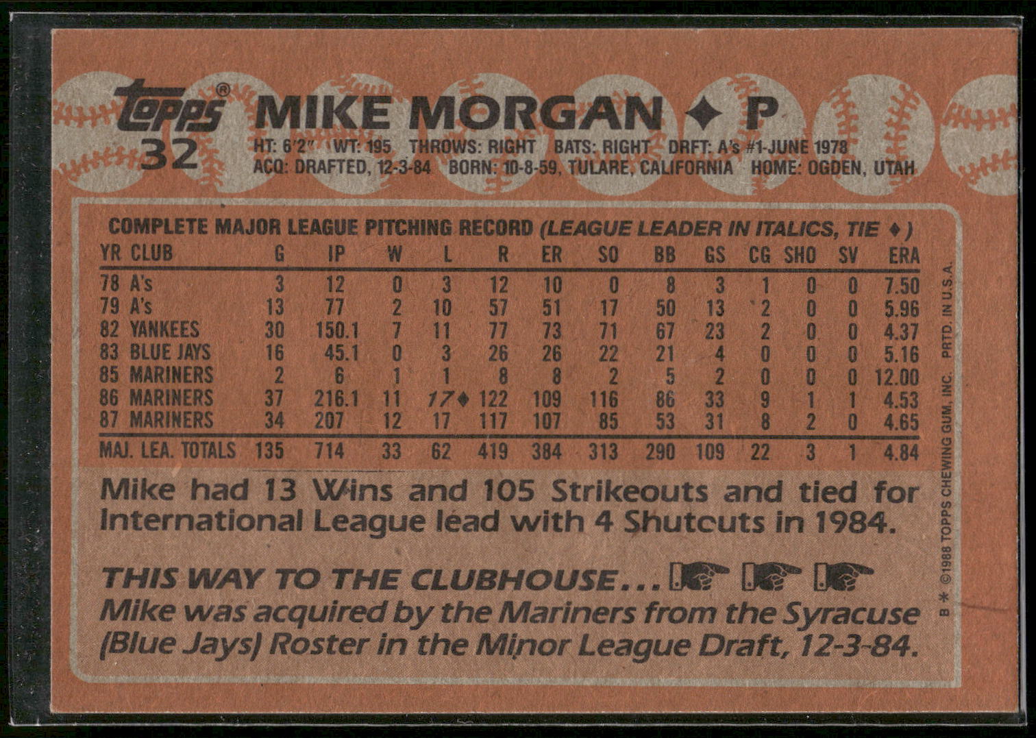 1988 Topps #32 Mike Morgan - Error Card - Blank Front