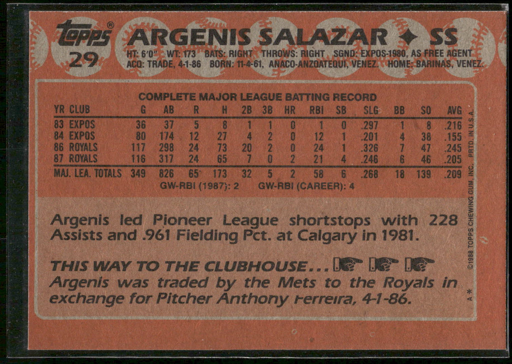 1988 Topps #29 Argenis Salazar - Error Card - Blank Front