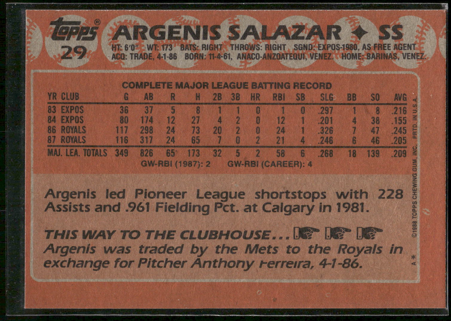 1988 Topps #29 Argenis Salazar - Error Card - Blank Front