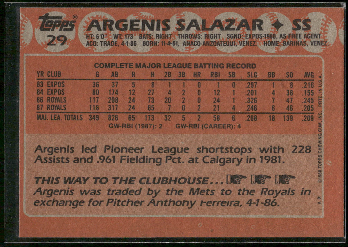 1988 Topps #29 Argenis Salazar - Error Card - Blank Front