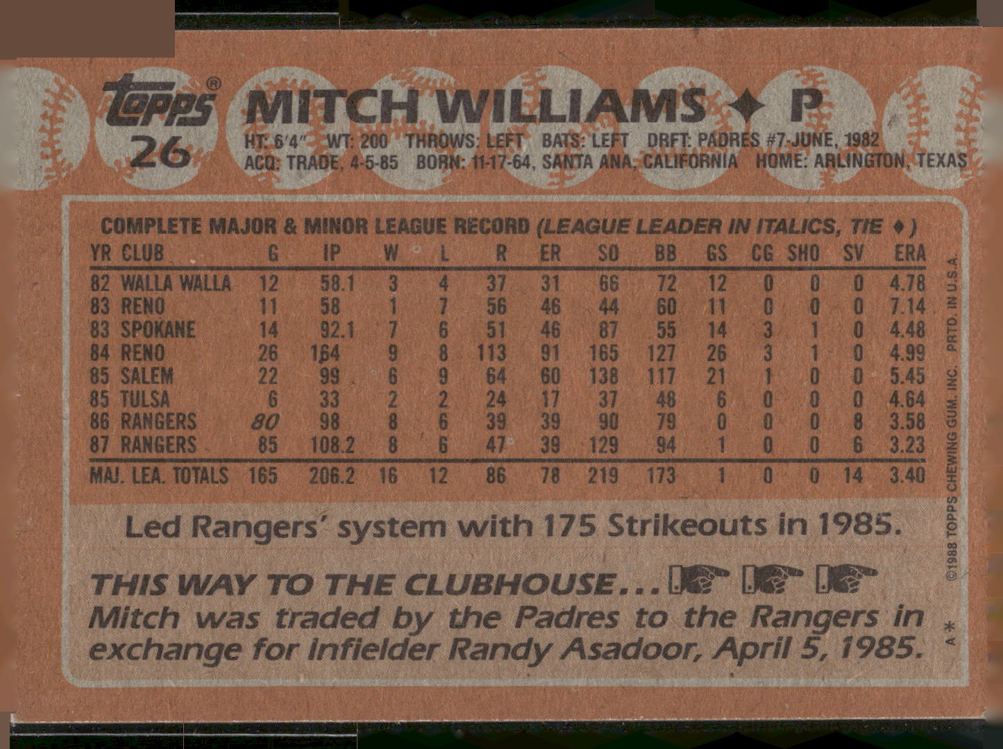 1988 Topps #26 Mitch Williams - Error Card - Blank Front