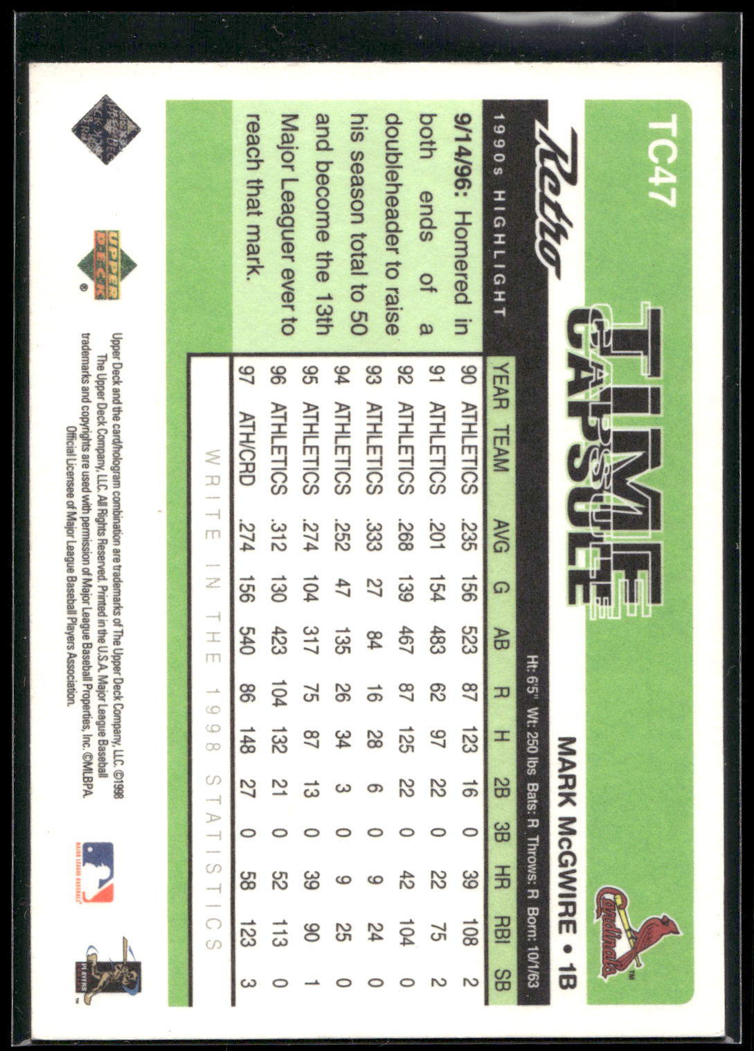 1998 Upper Deck Retro #TC47 Mark McGwire Time Capsule
