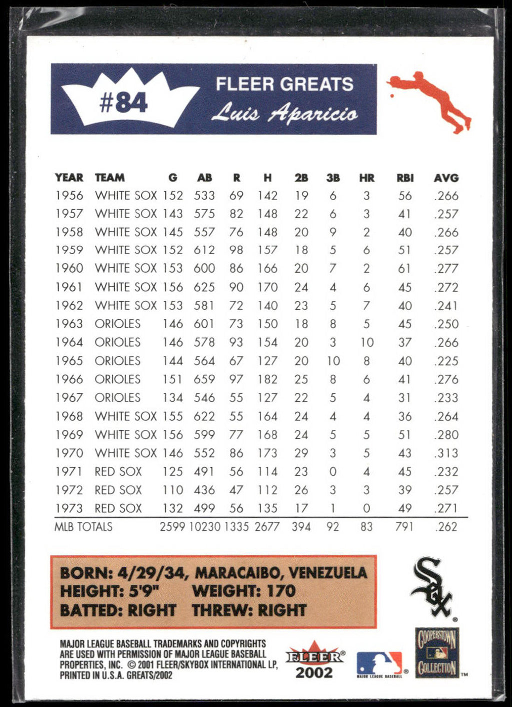 2002 Fleer Greats of the Game #84 Luis Aparicio