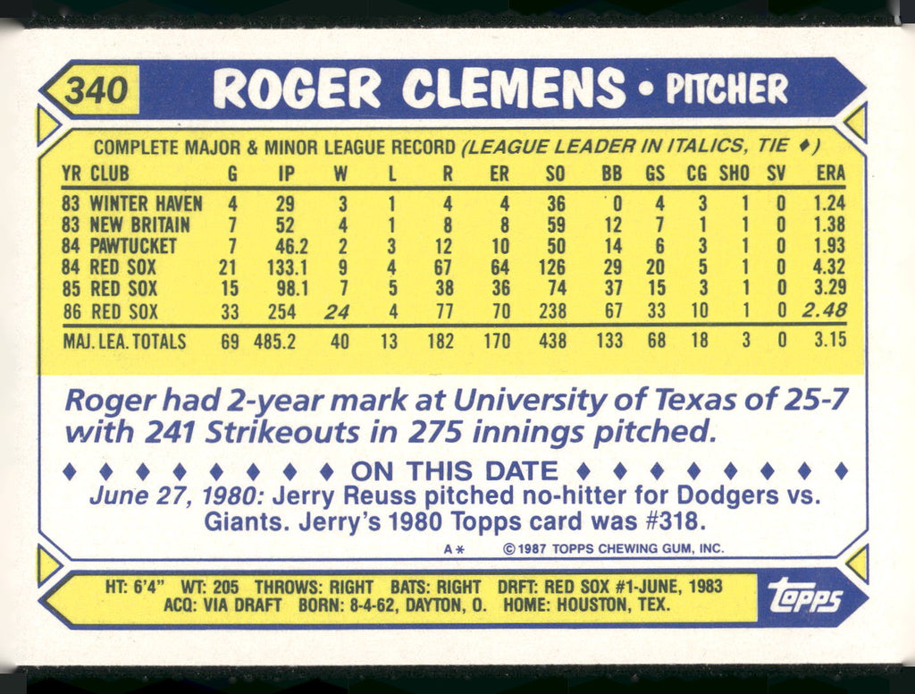 1987 Topps #340 Roger Clemens