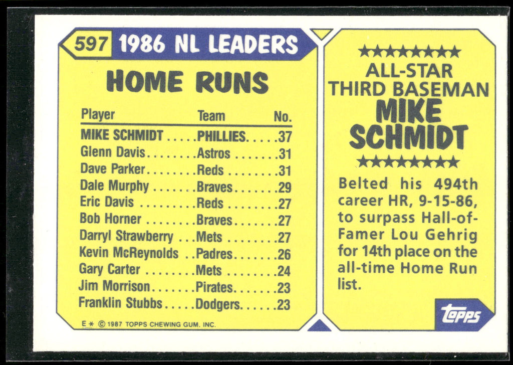 1987 Topps #597 Mike Schmidt