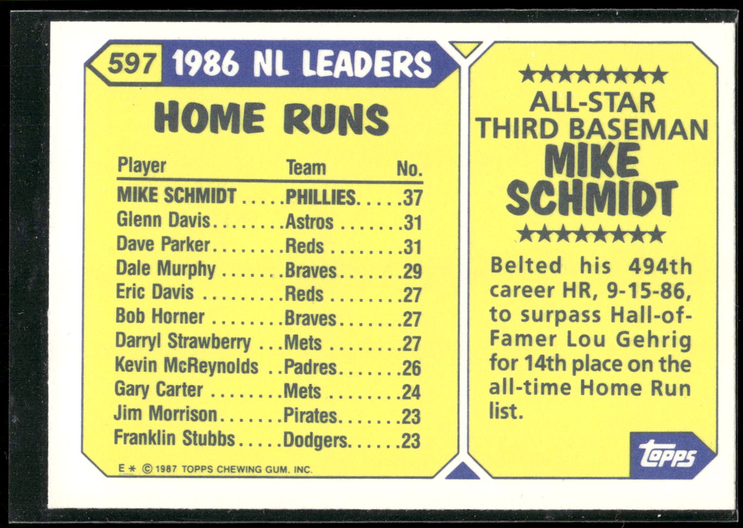 1987 Topps #597 Mike Schmidt