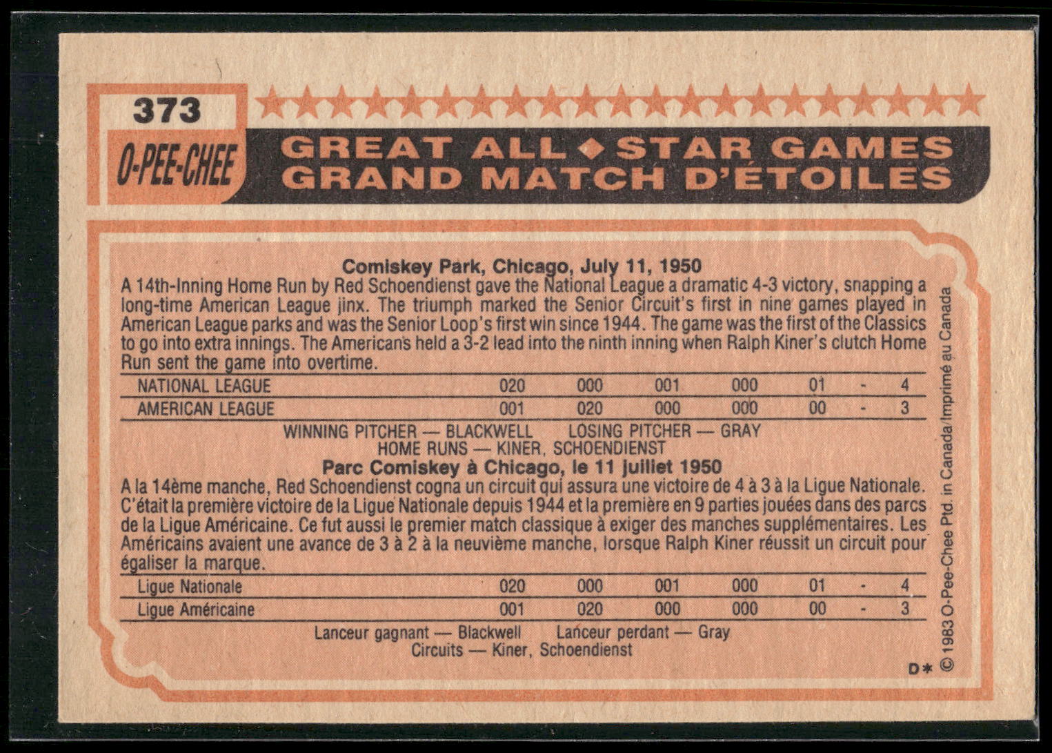 1983 Topps #397 Pete Rose