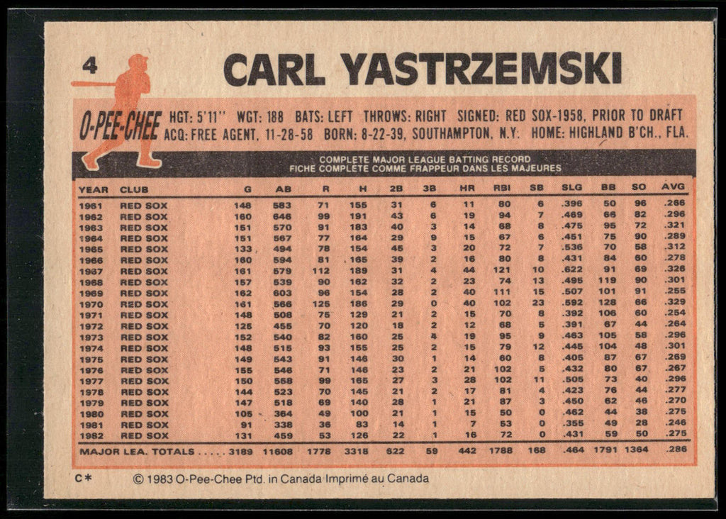 1983 Topps #550 Carl Yastrzemski