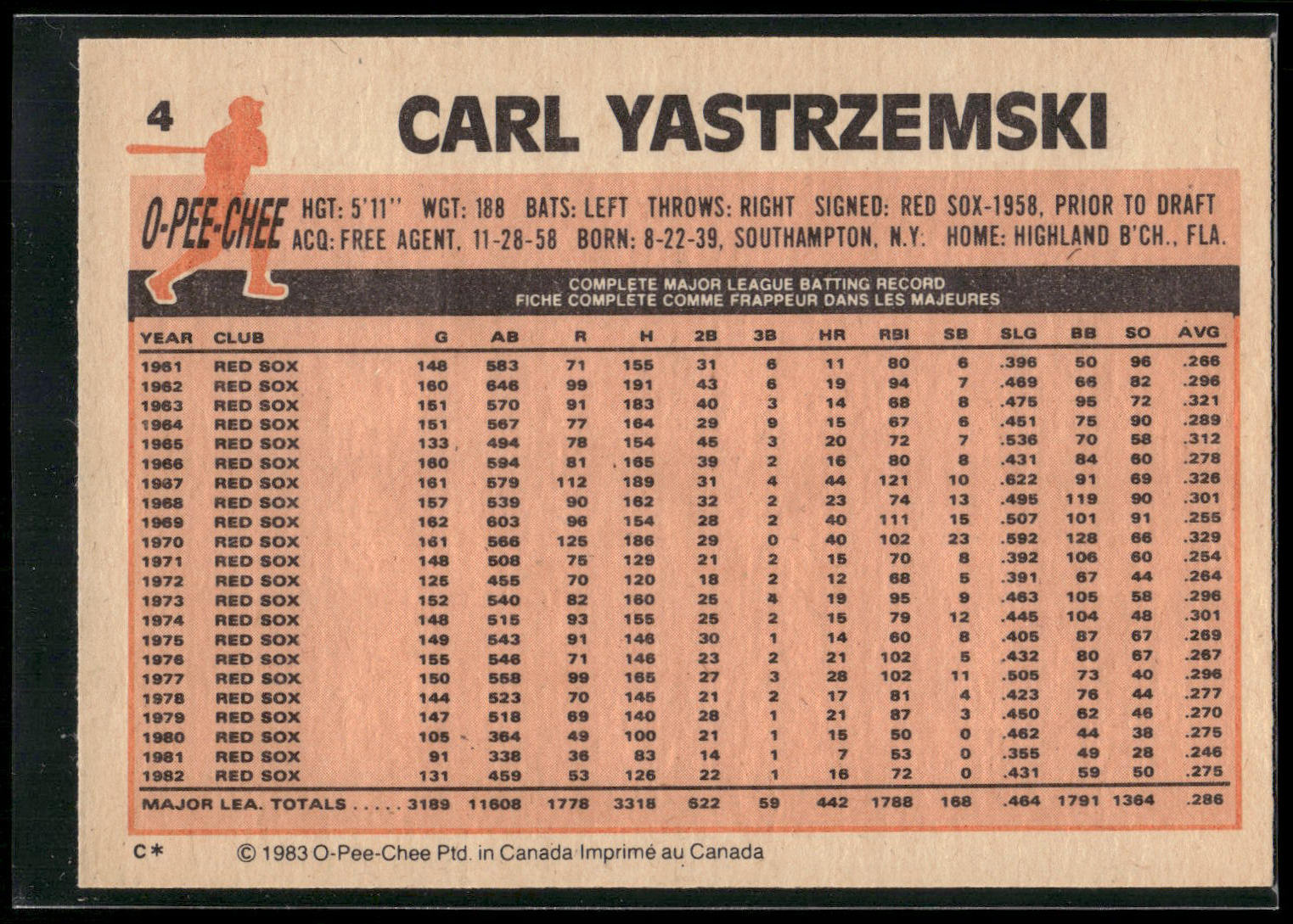 1983 Topps #550 Carl Yastrzemski
