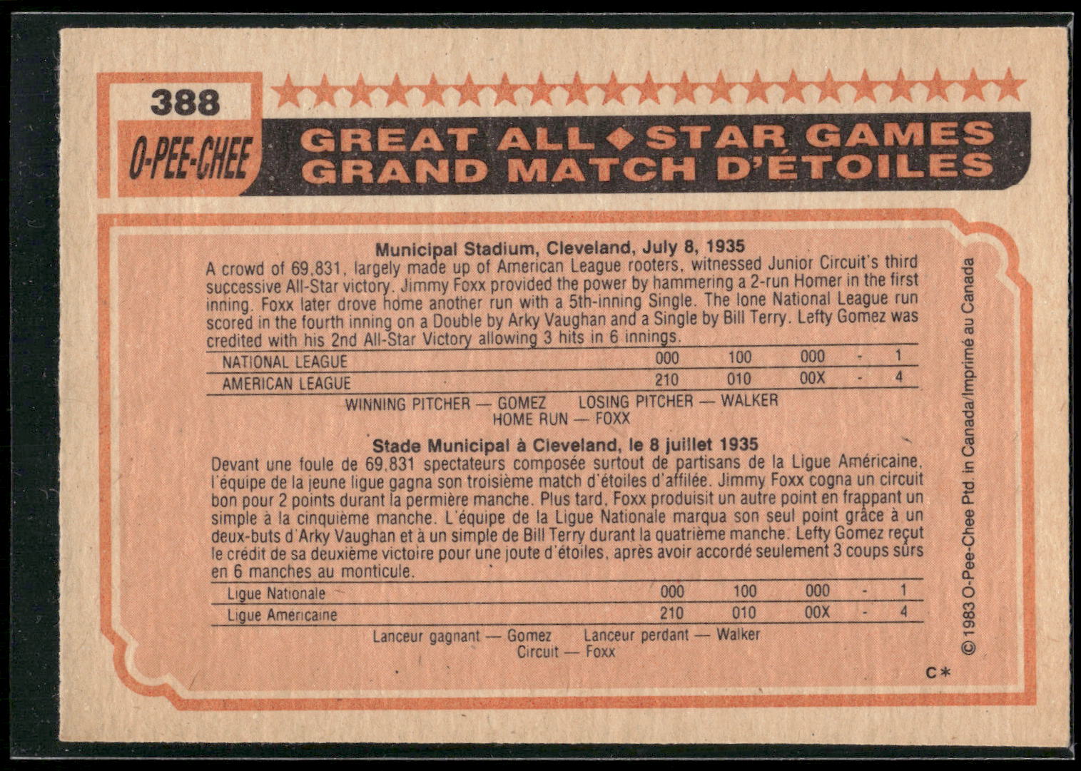 1983 Topps #388 George Brett