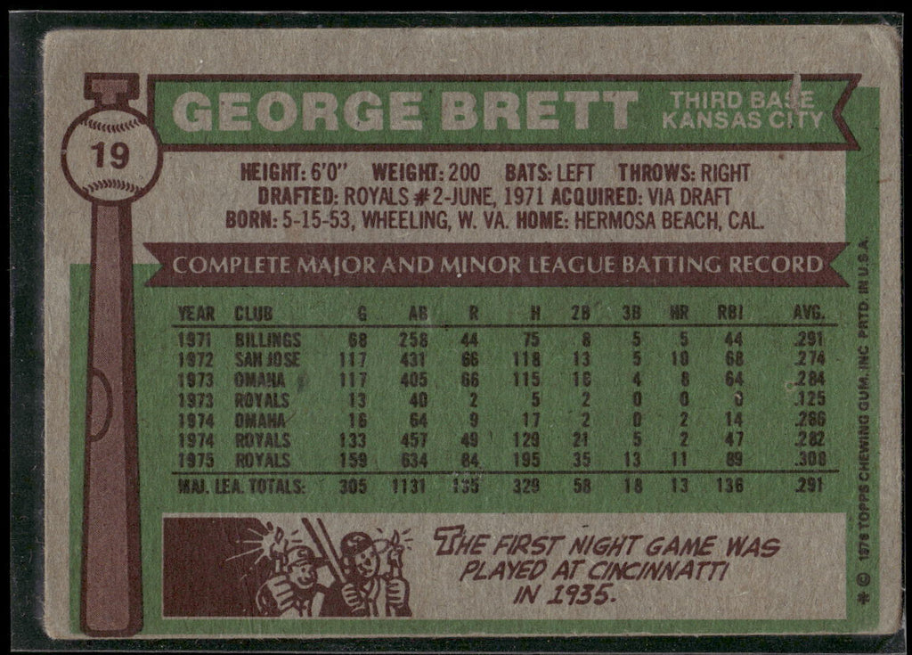 1976 Topps #19 George Brett