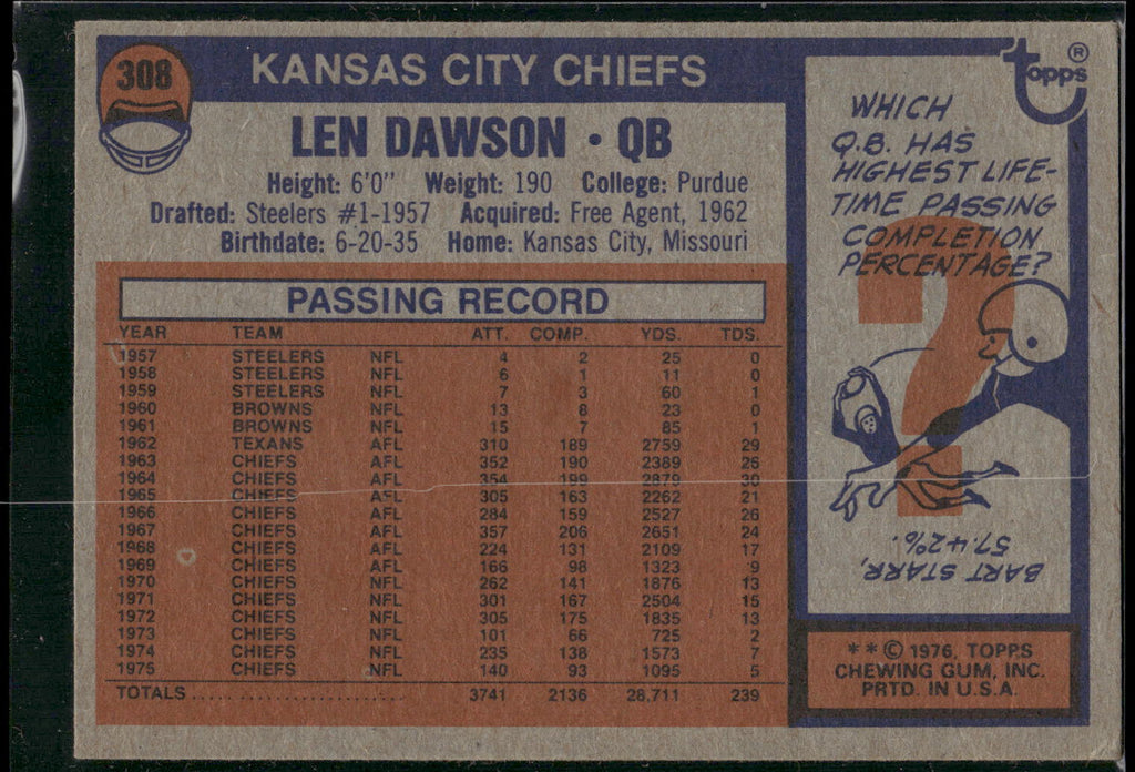 1976 Topps #308 Len Dawson