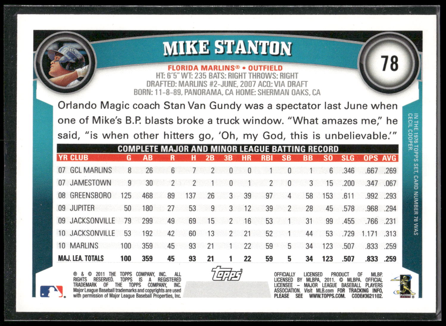 2011 Topps #78 Mike Stanton