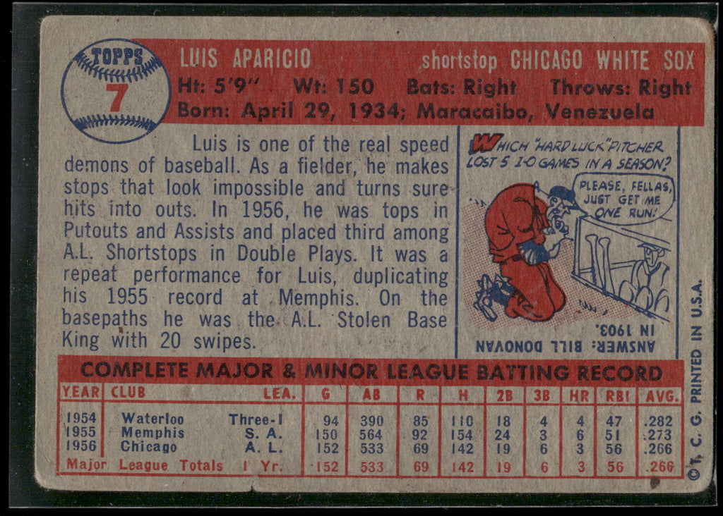 1957 Topps #7 Luis Aparicio