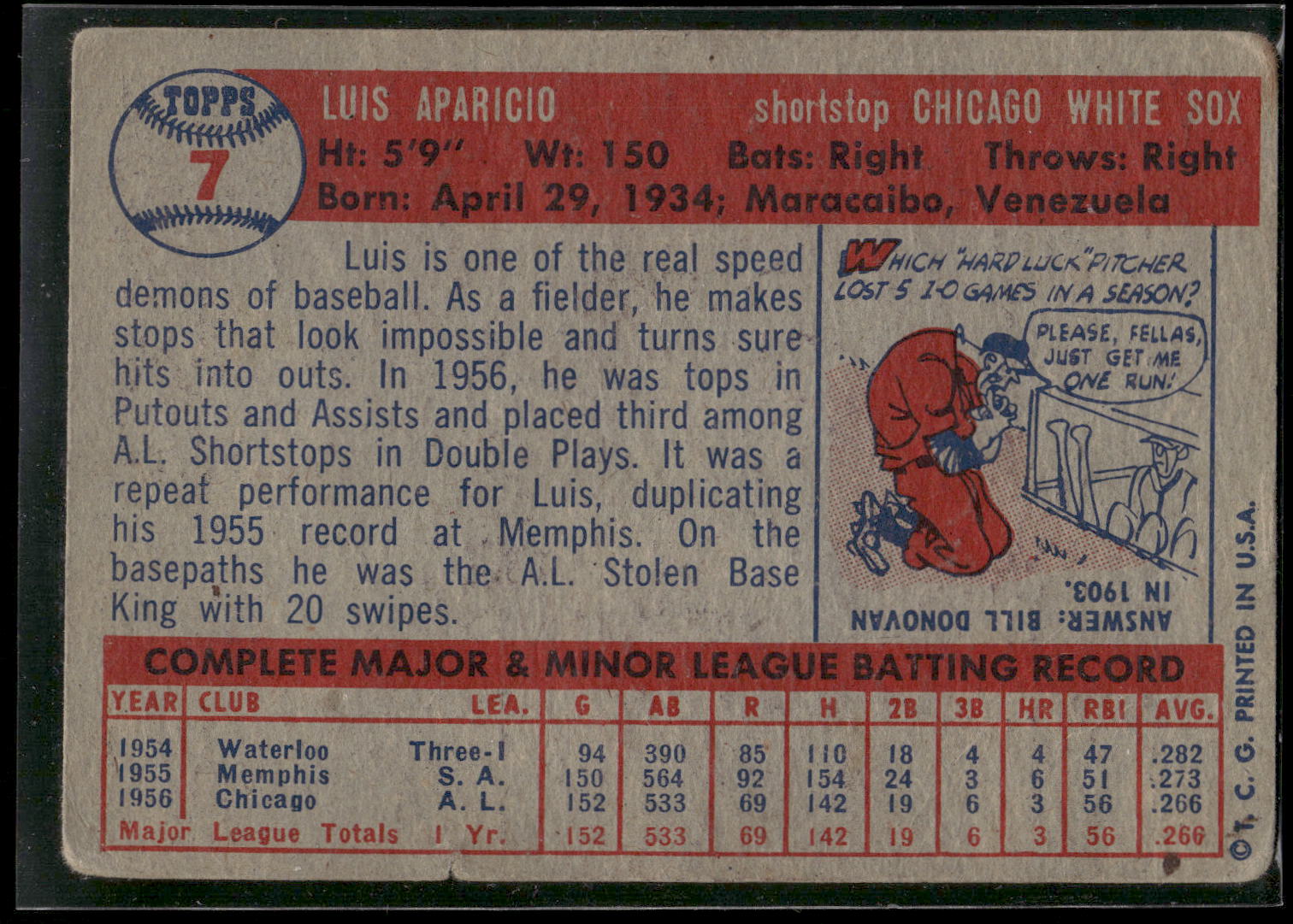 1957 Topps #7 Luis Aparicio