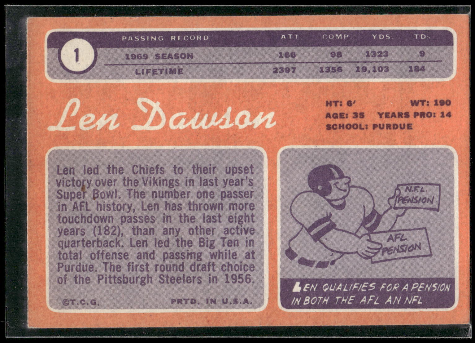 1970 Topps #1 Len Dawson