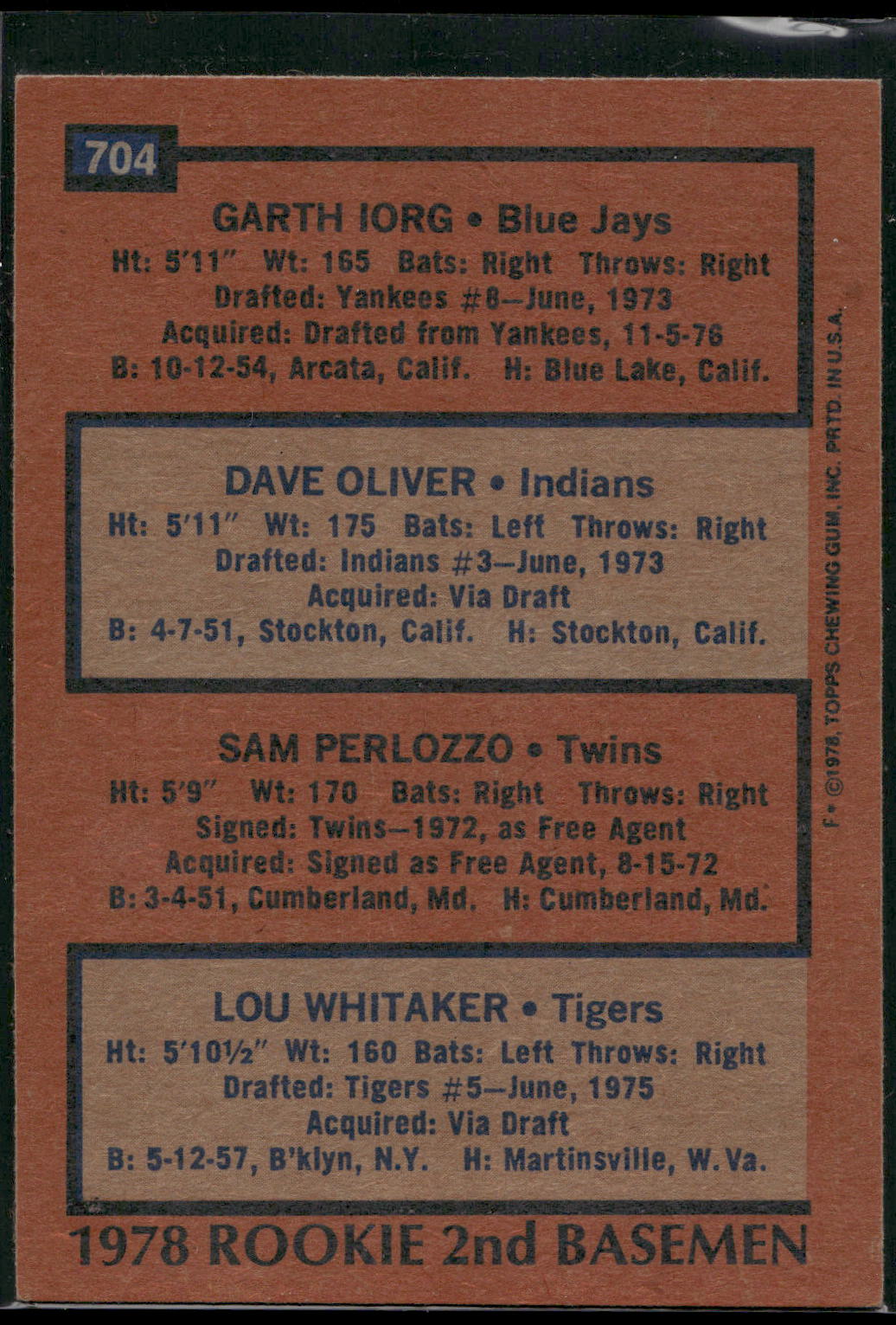 1978 Topps #704 Garth Iorg / Dave Oliver / Sam Perlozzo / Lou Whitaker)