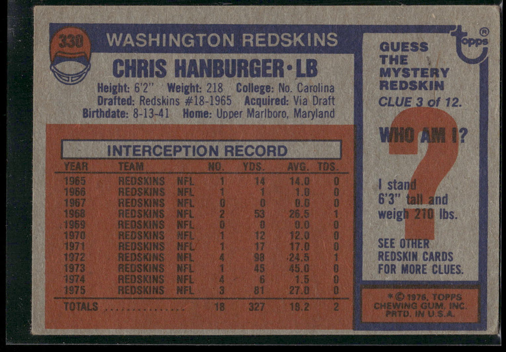 1976 Topps #330 Chris Hanburger