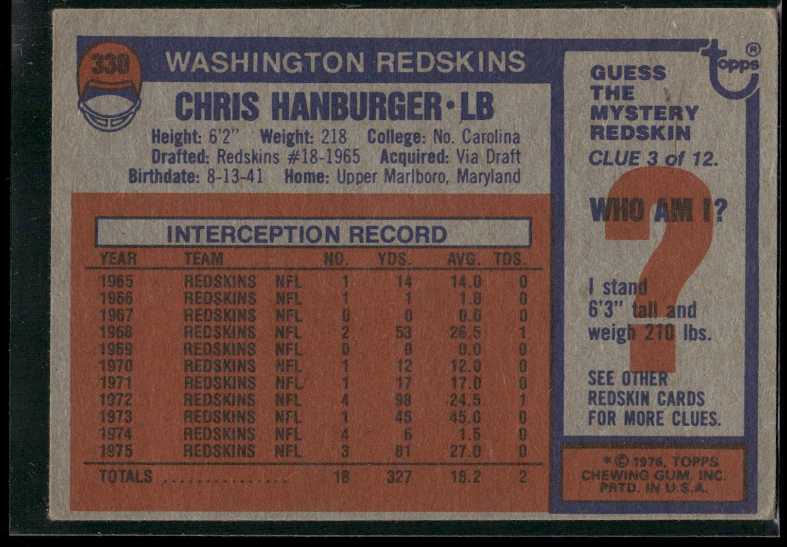1976 Topps #330 Chris Hanburger