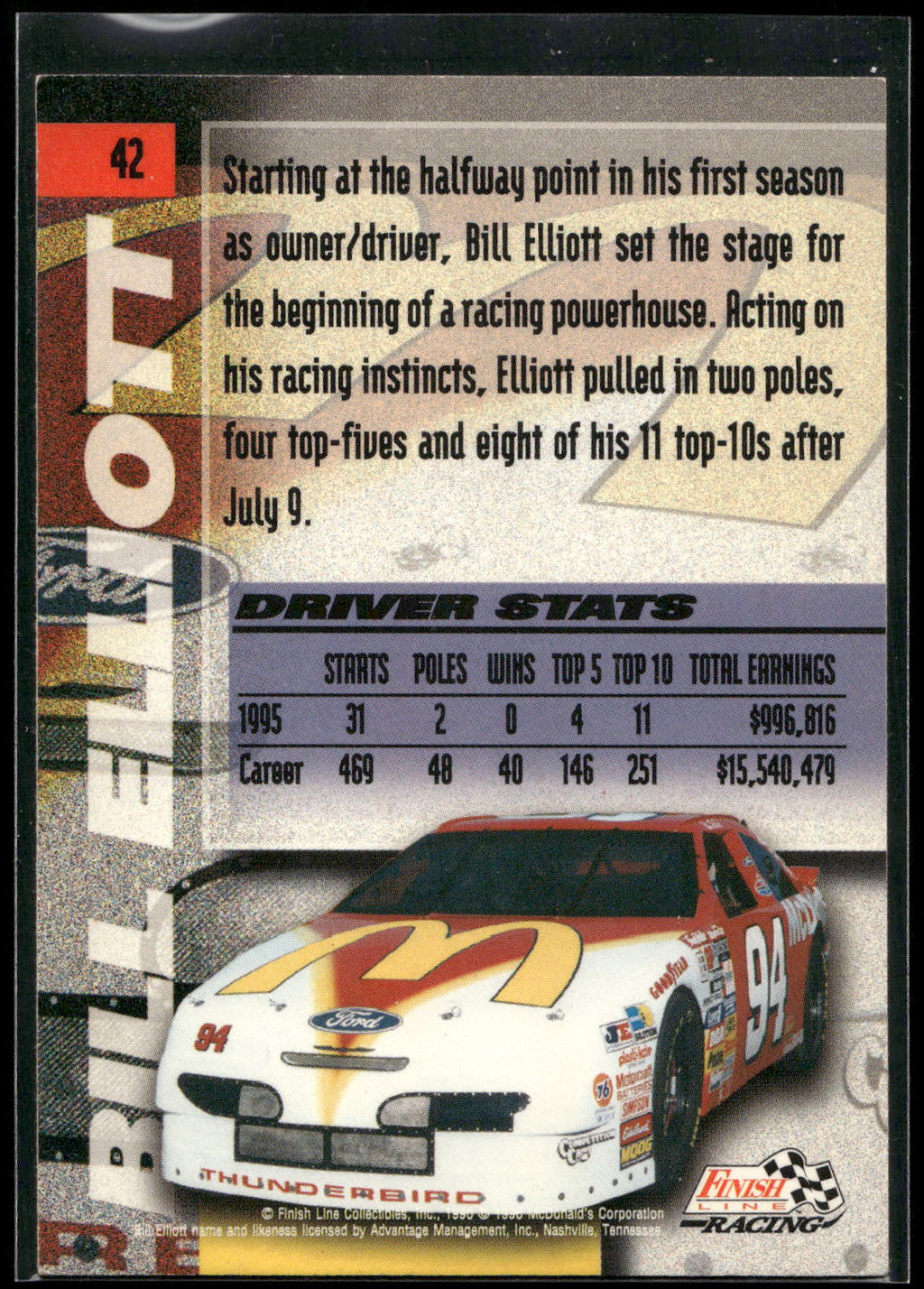 1996 Finish Line #42 Bill Elliott