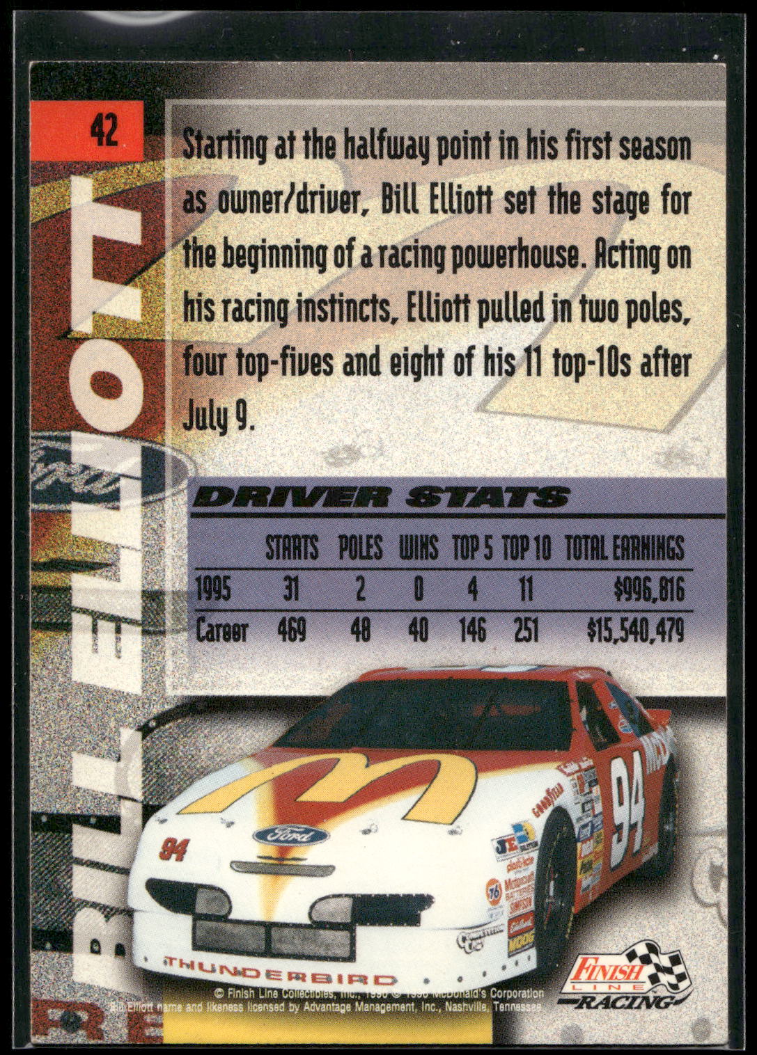 1996 Finish Line #42 Bill Elliott