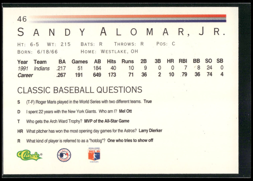 1992 Classic #46 Sandy Alomar Jr.