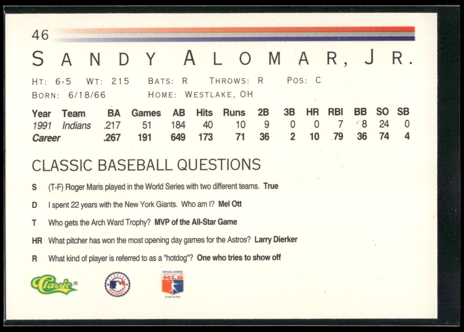 1992 Classic #46 Sandy Alomar Jr.