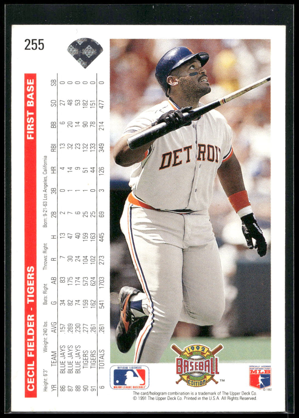 1992 Upper Deck #255 Cecil Fielder