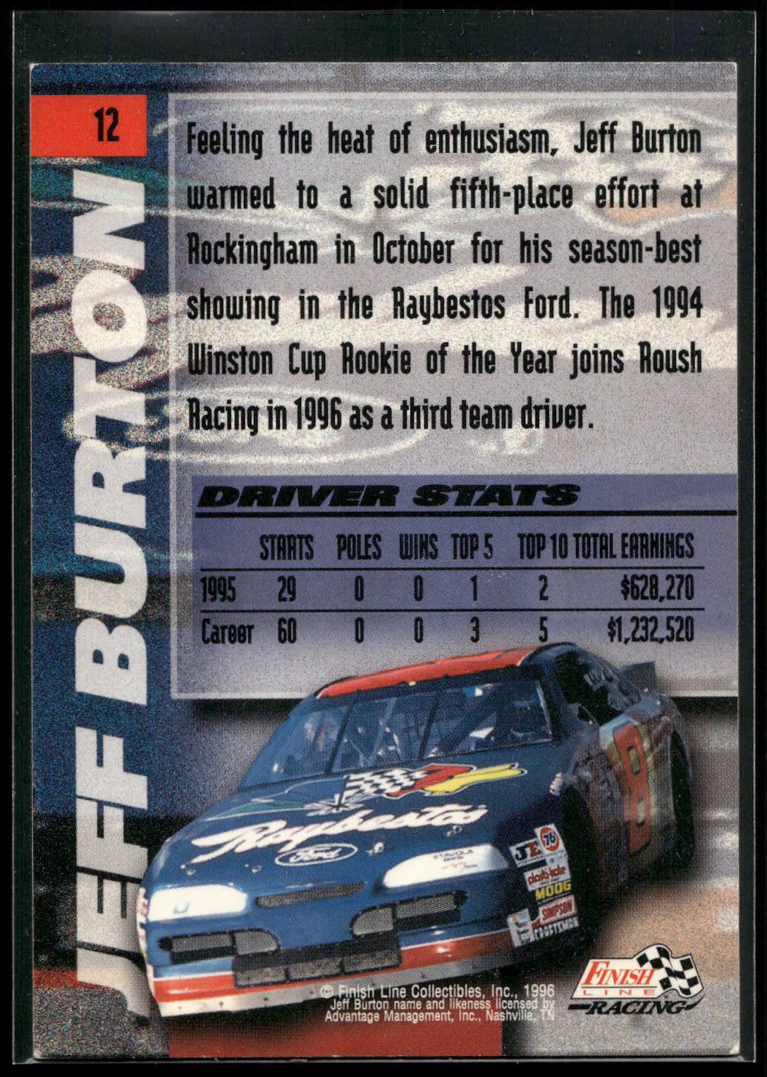 1996 Finish Line #12 Jeff Burton