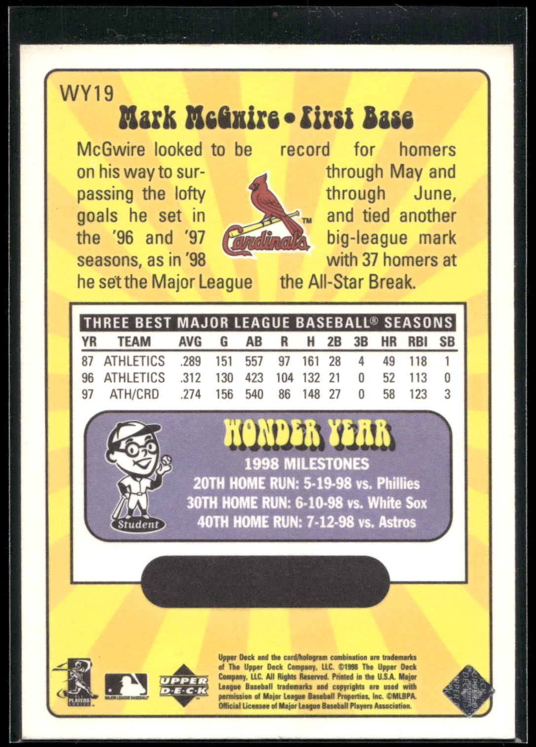 1999 Upper Deck #WY19 Mark McGwire Wonder Years