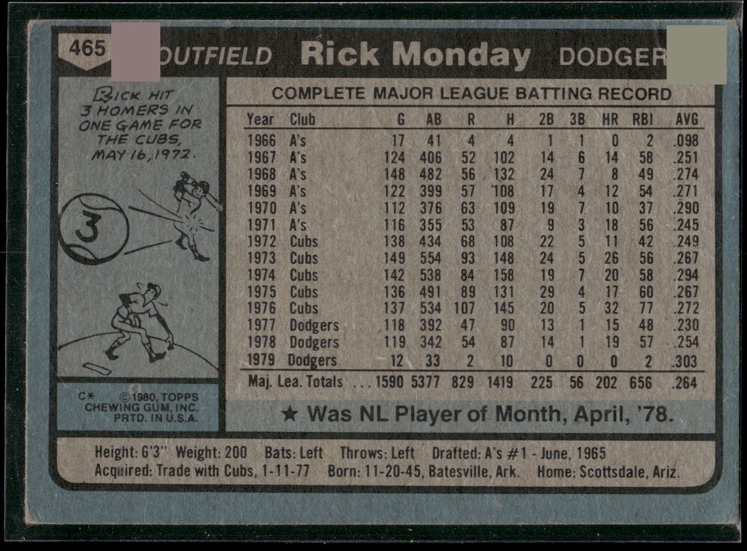 1980 Topps #465 Rick Monday