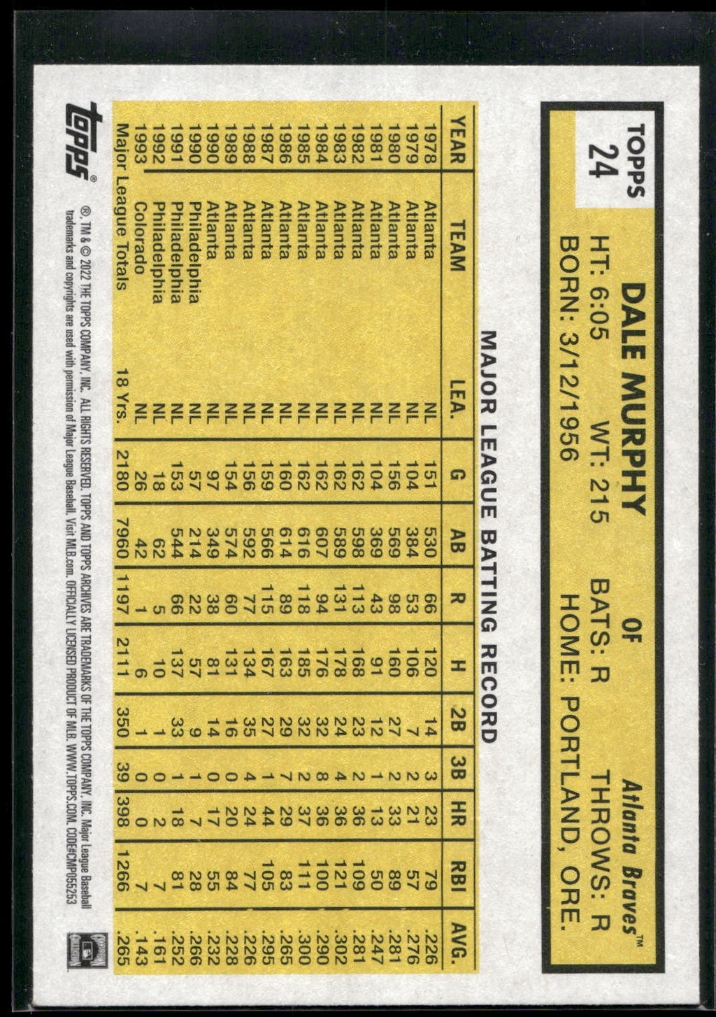 2022 Topps Archives #24 Dale Murphy