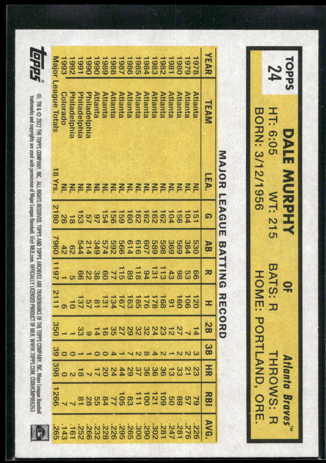 2022 Topps Archives #24 Dale Murphy