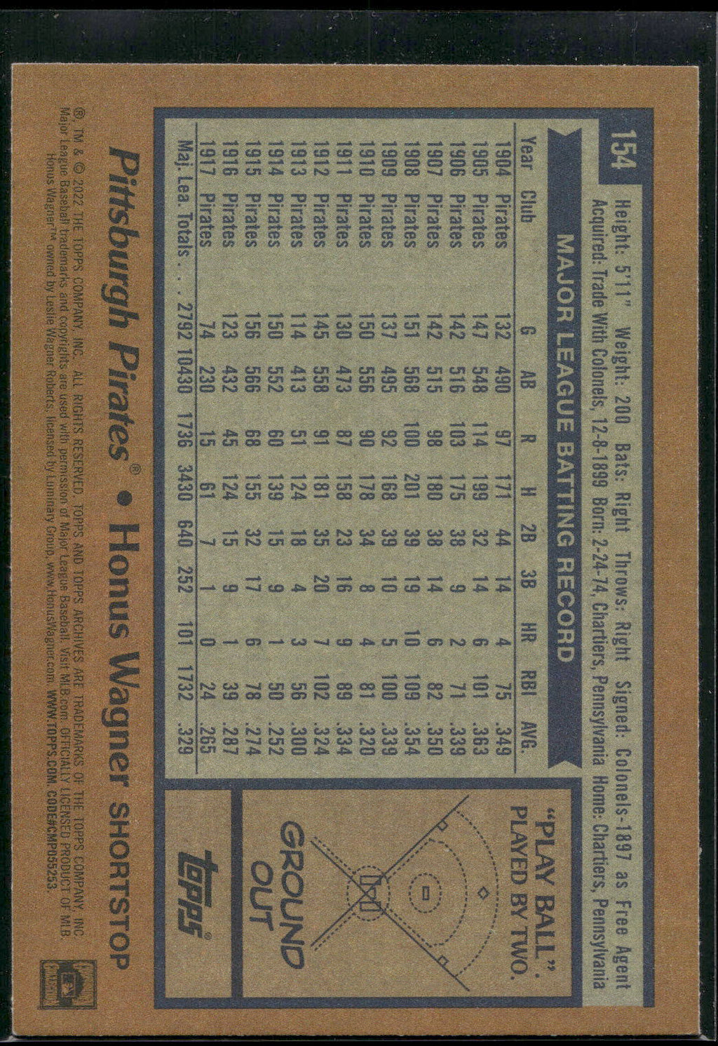 2022 Topps Archives #154 Honus Wagner