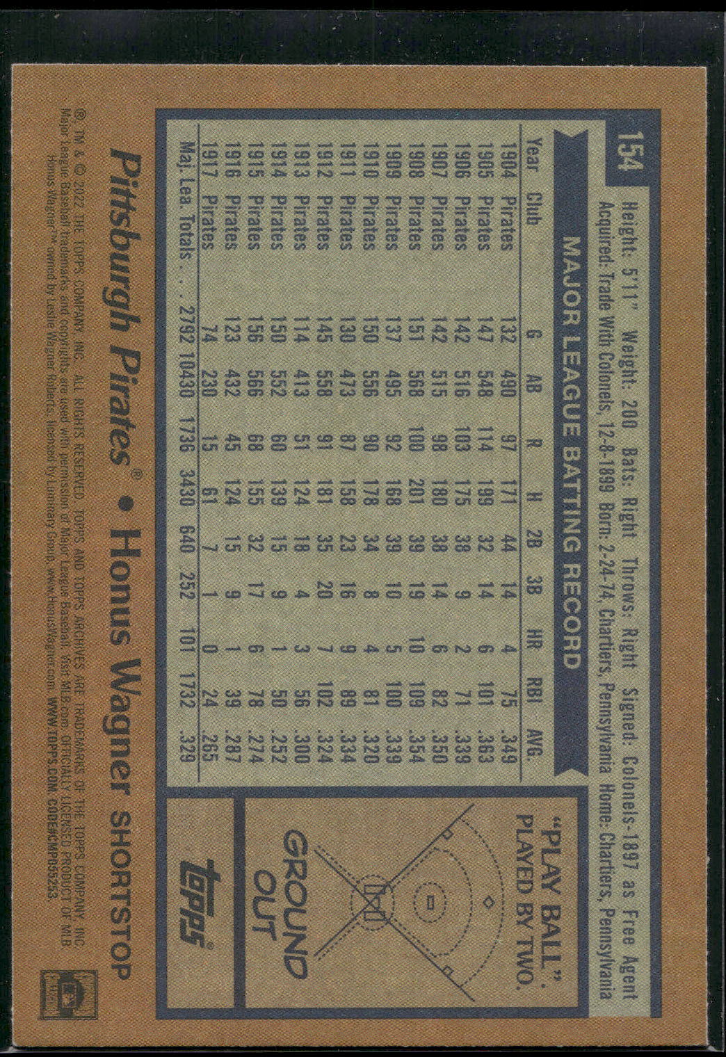 2022 Topps Archives #154 Honus Wagner