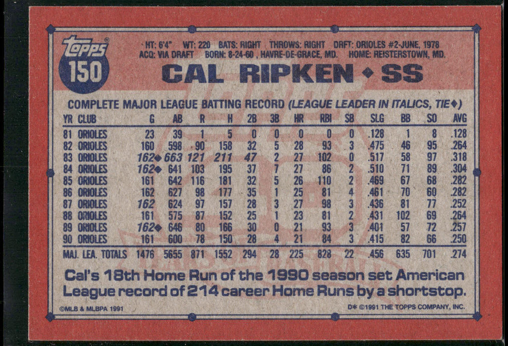 1991 Topps #150 Cal Ripken